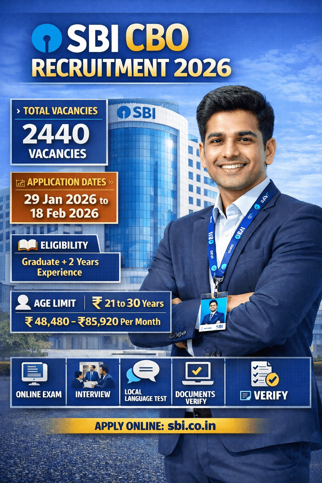 SBI Recruitment 2026 - 2440 Circle Based Officer Post 1 SBI Recruitment 2026 - 2440 Circle Based Officer Post