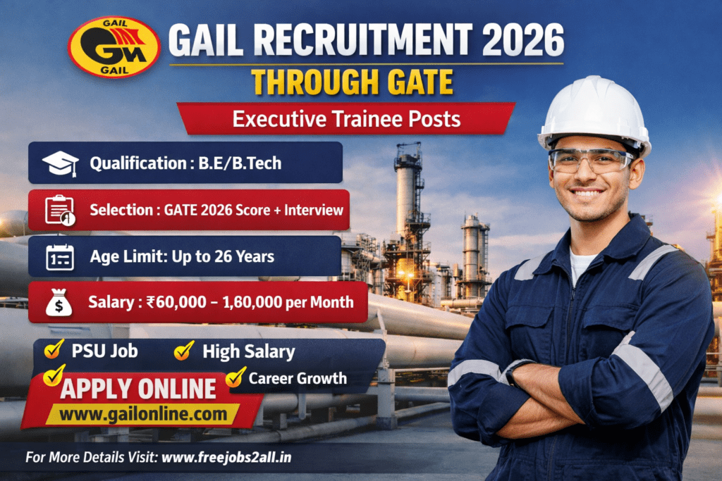 GAIL Recruitment 2026 through GATE notification details