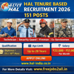 UCO Bank Recruitment 2026 – Apply Online for 173 Officer Posts 8 hal tenure based recruitment 2026.jpg