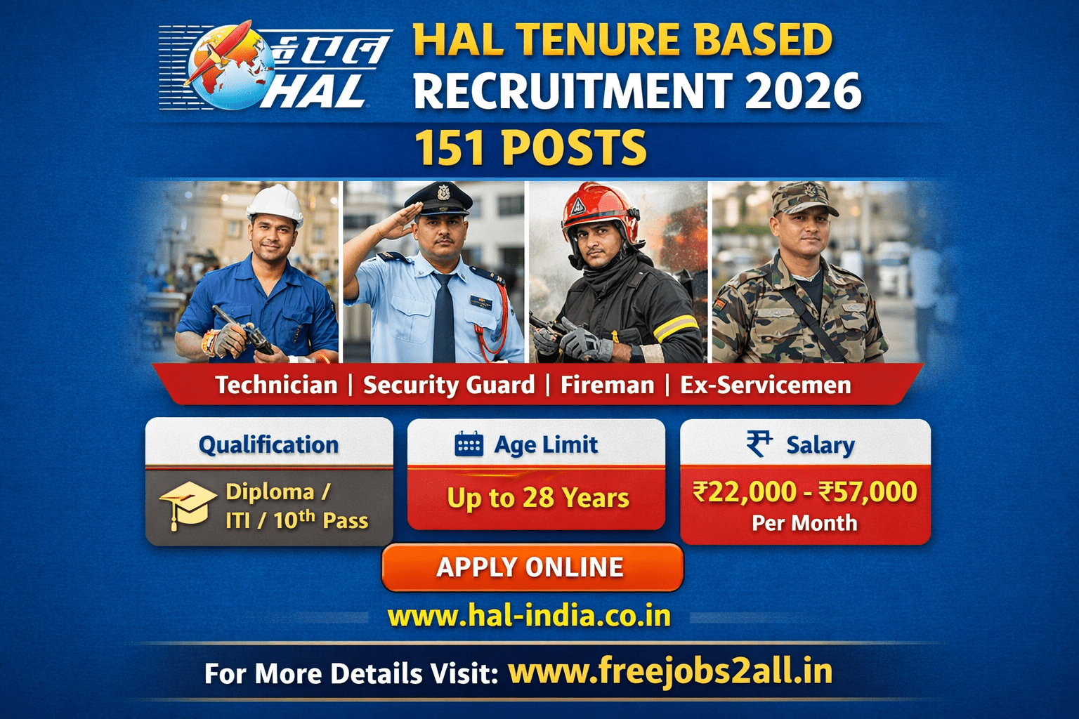 HAL Tenure Based Recruitment 2026 Technician Fireman Security Guard Notification