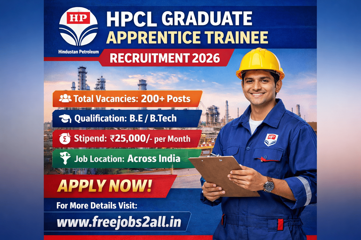 HPCL Graduate Apprentice Trainee Recruitment 2026 Notification