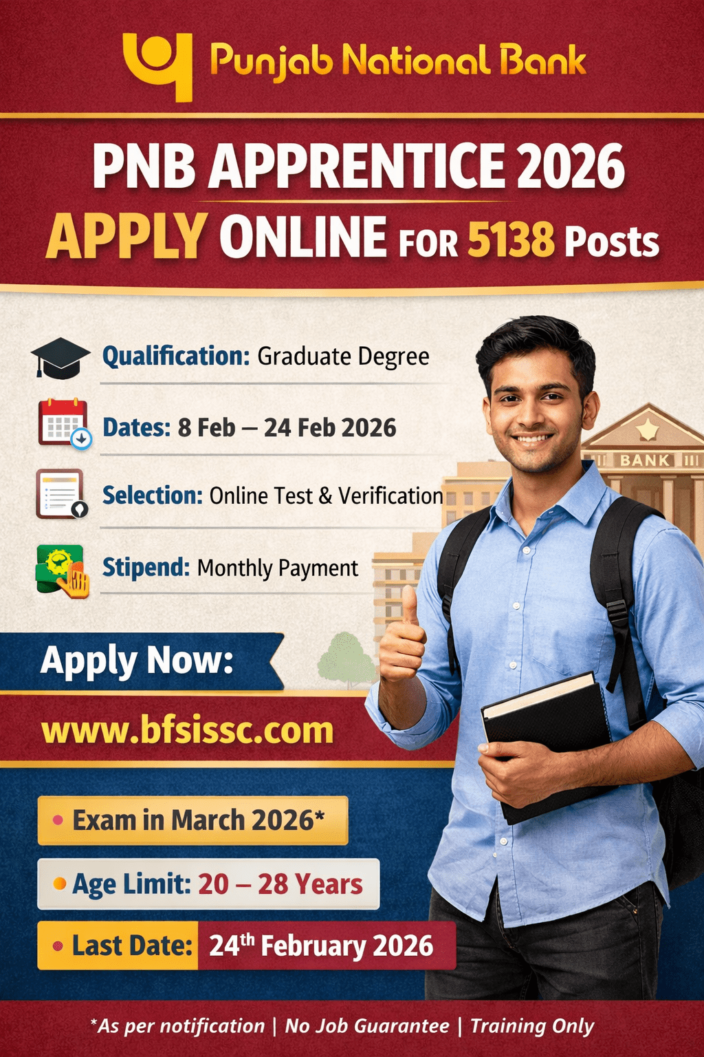 PNB Apprentice Recruitment 2026 – 5138 Apprentice Posts - Apply Online 1 PNB Apprentice Recruitment 2026 Poster