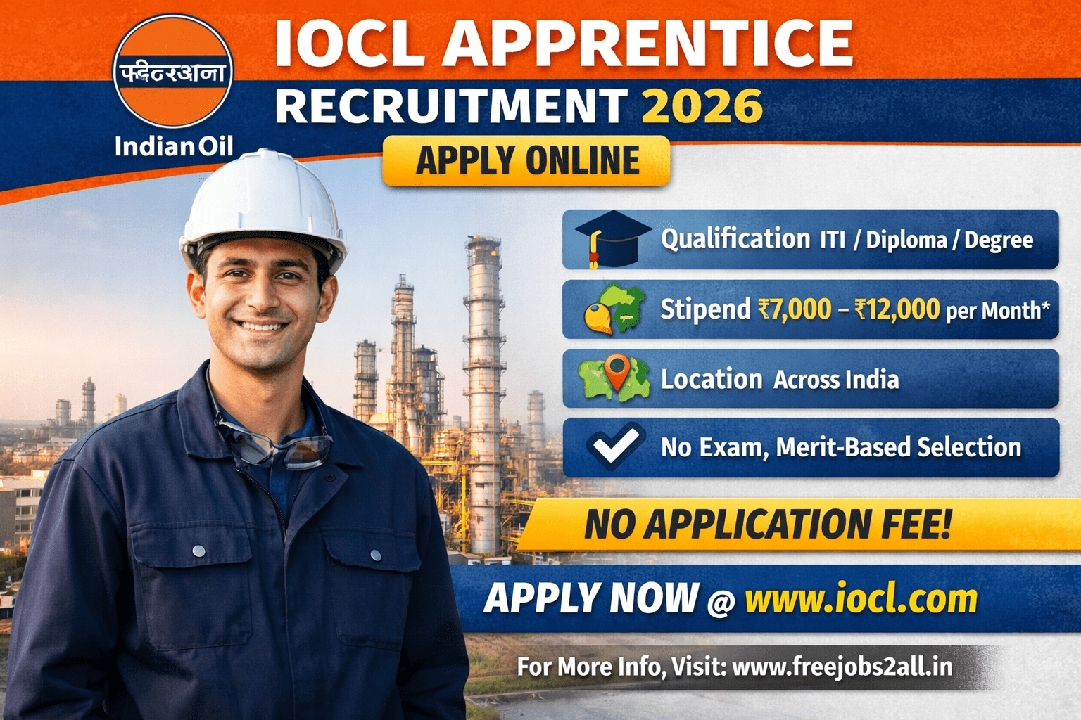 IOCL Apprentice Recruitment 2026 Notification Details