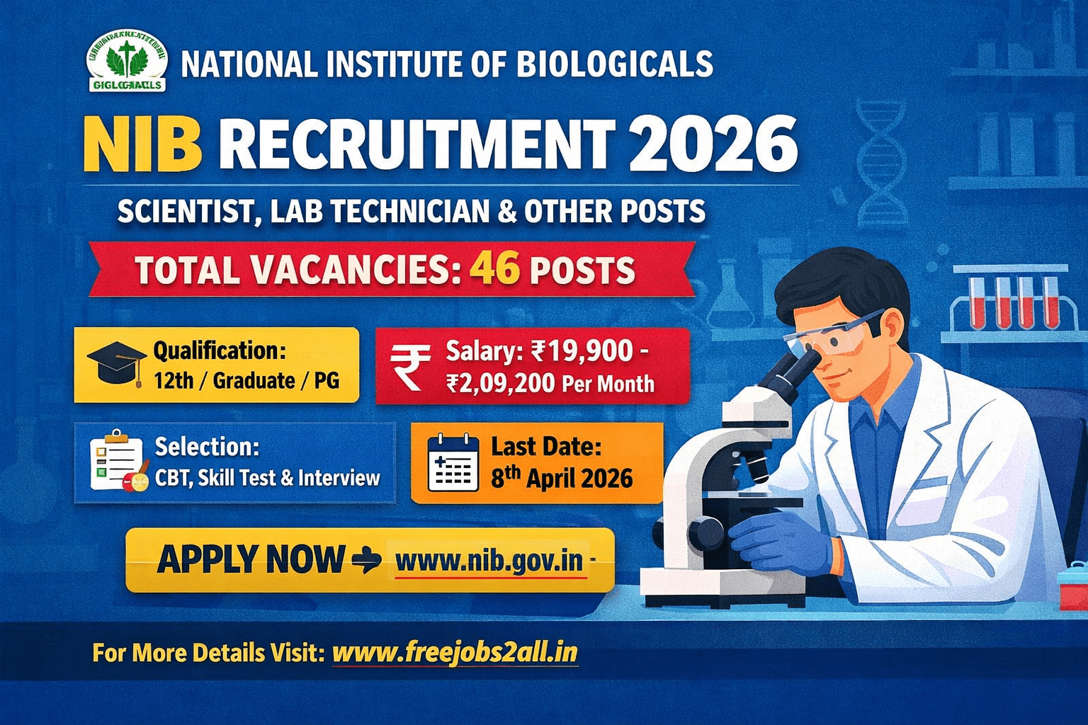 NIB Recruitment 2026 - 46 Scientist,Assistant and Technician Post 1 NIB Recruitment 2026 notification for 46 Scientist and Technician posts
