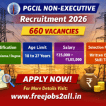 PGCIL NON EXECUTIVE Recruitment 2026