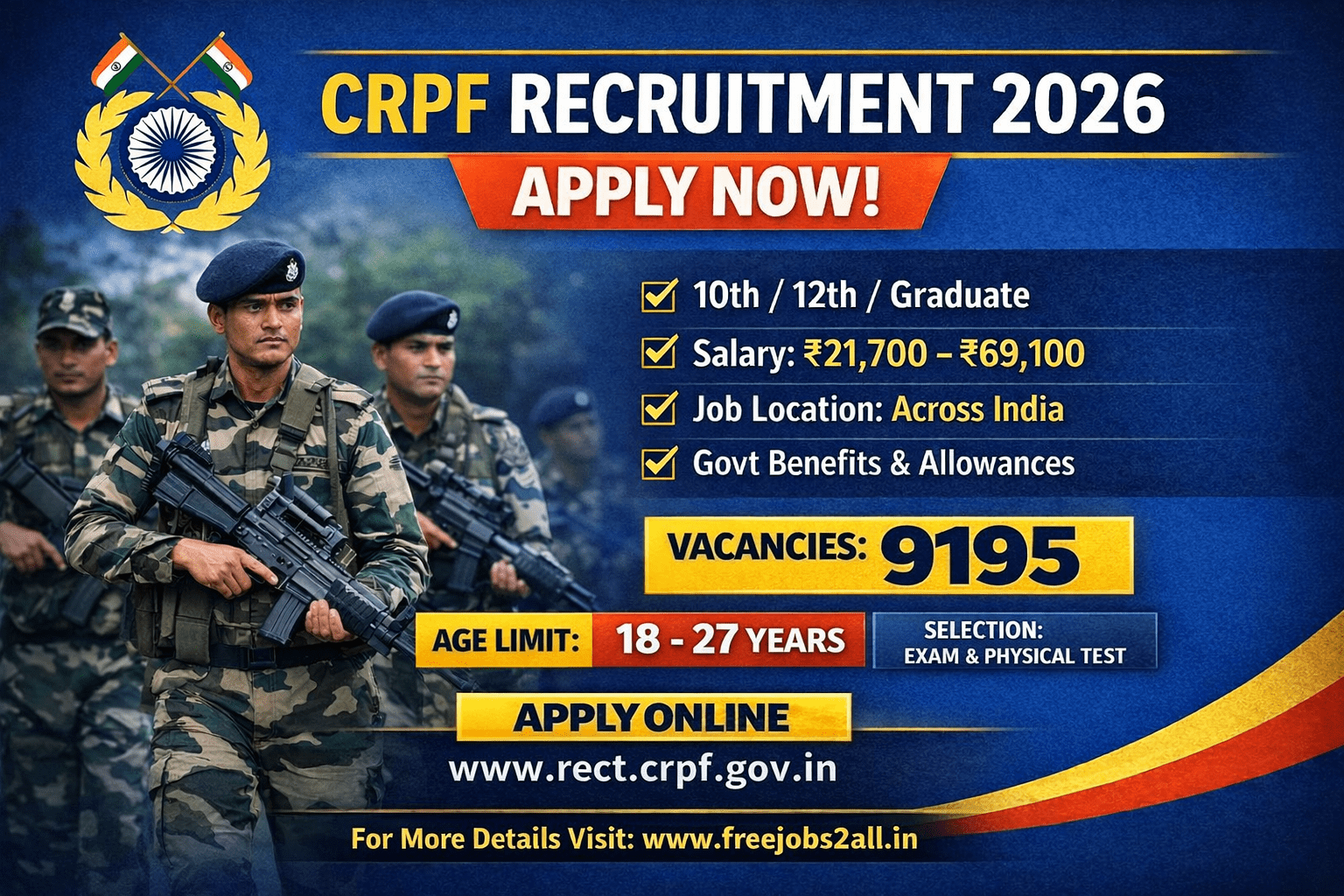 CRPF Recruitment 2026 β 9195 Constable (Technical ,Tradesmen and Pioneer) 1 CRPF Recruitment 2026 Notification Details