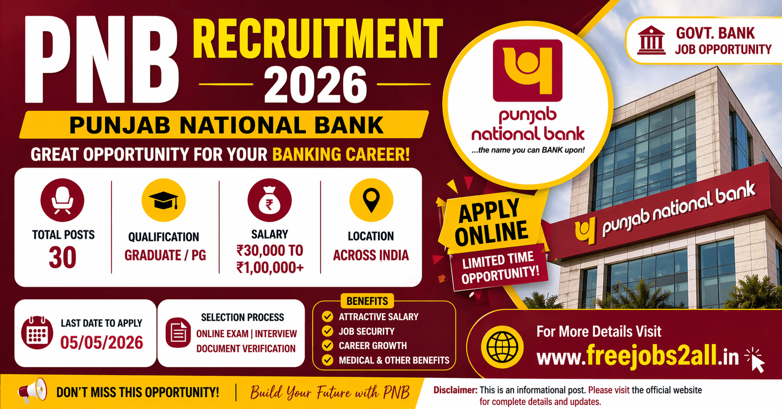 PNB Recruitment 2026 - 30 Specialist Officer Posts 1 PNB Recruitment 2026 Notification Details