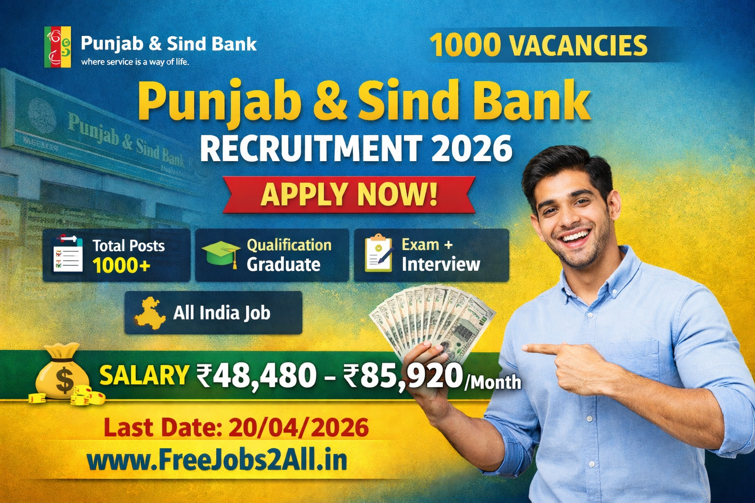 Punjab and Sind Bank Recruitment 2026 Notification