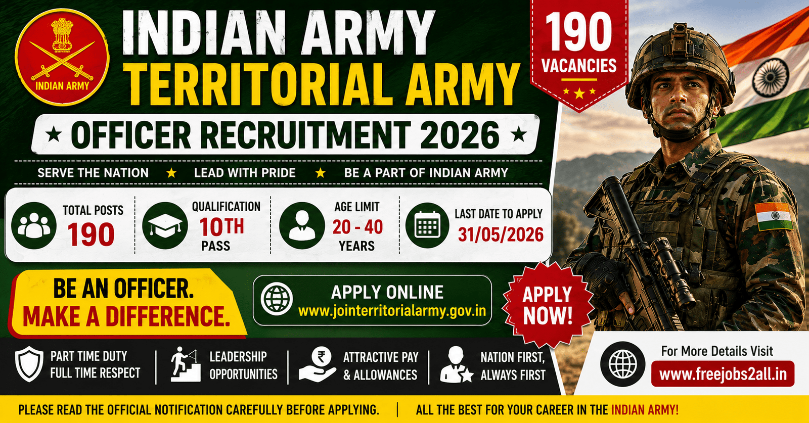 Indian Army Territorial Officer Recruitment 2026 β 190 CSBO Posts 1 Indian Army Territorial Officer Recruitment 2026 notification