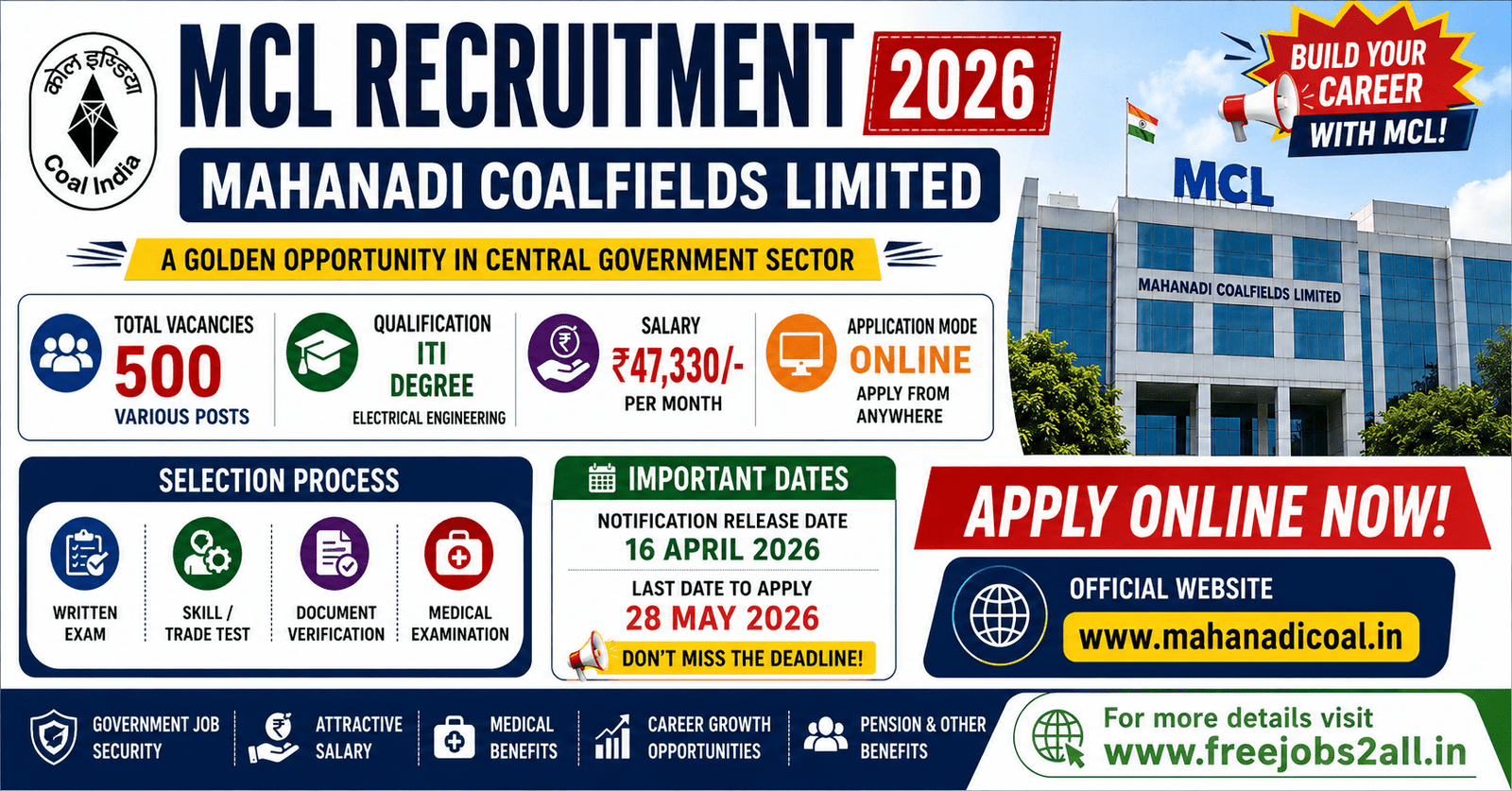 MCL Recruitment 2026 - 500 Assistant Foreman, Technician Posts 1 MCL Recruitment 2026 official notification details
