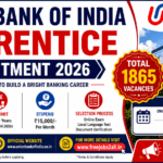 CERSAI Recruitment 2026 - 16 Managers, Asst Managers Posts 6 union bank recruitment 2026.jpg