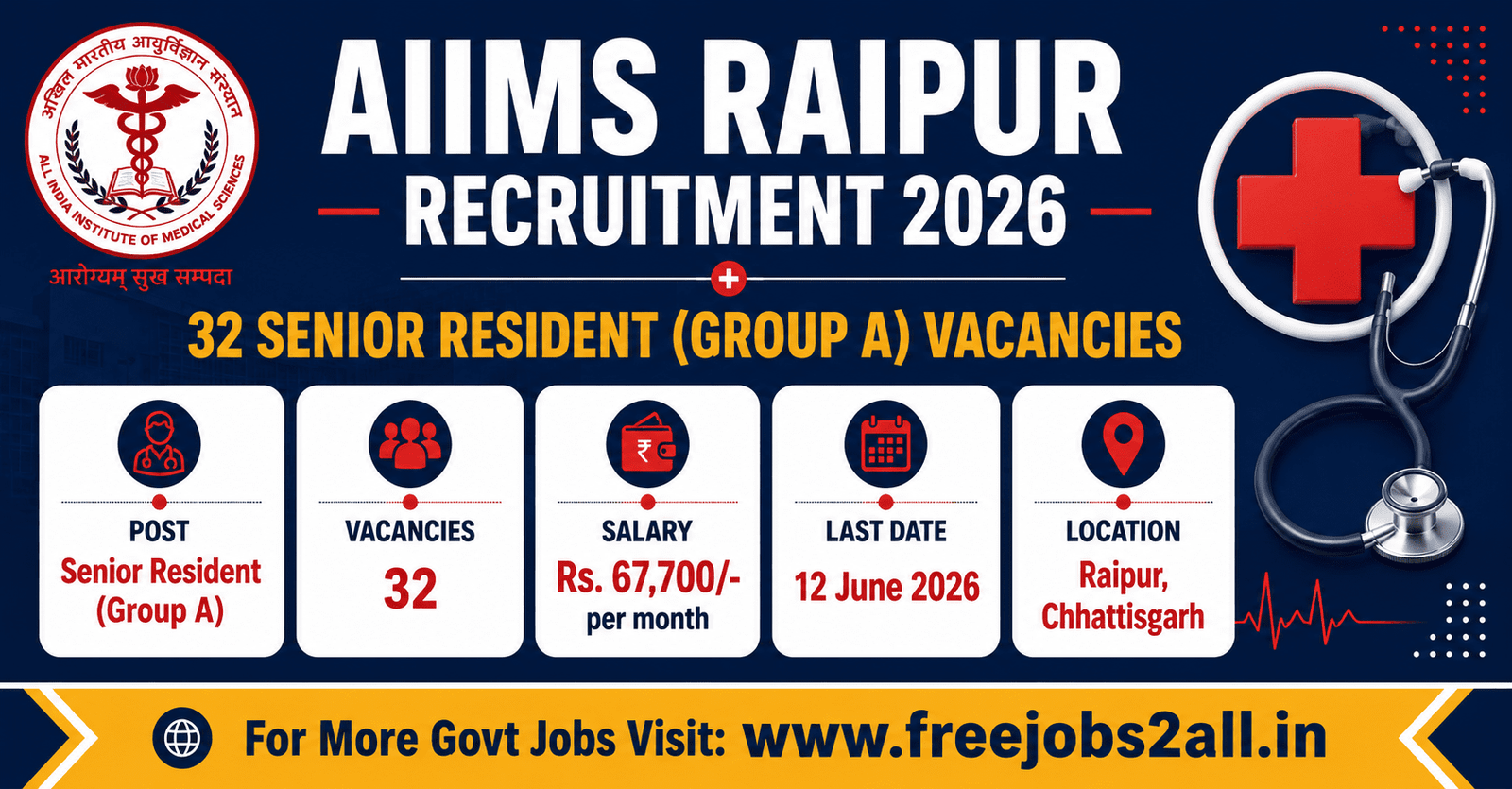 AIIMS Raipur Recruitment 2026 - 32 Senior Resident Group A Vacancies