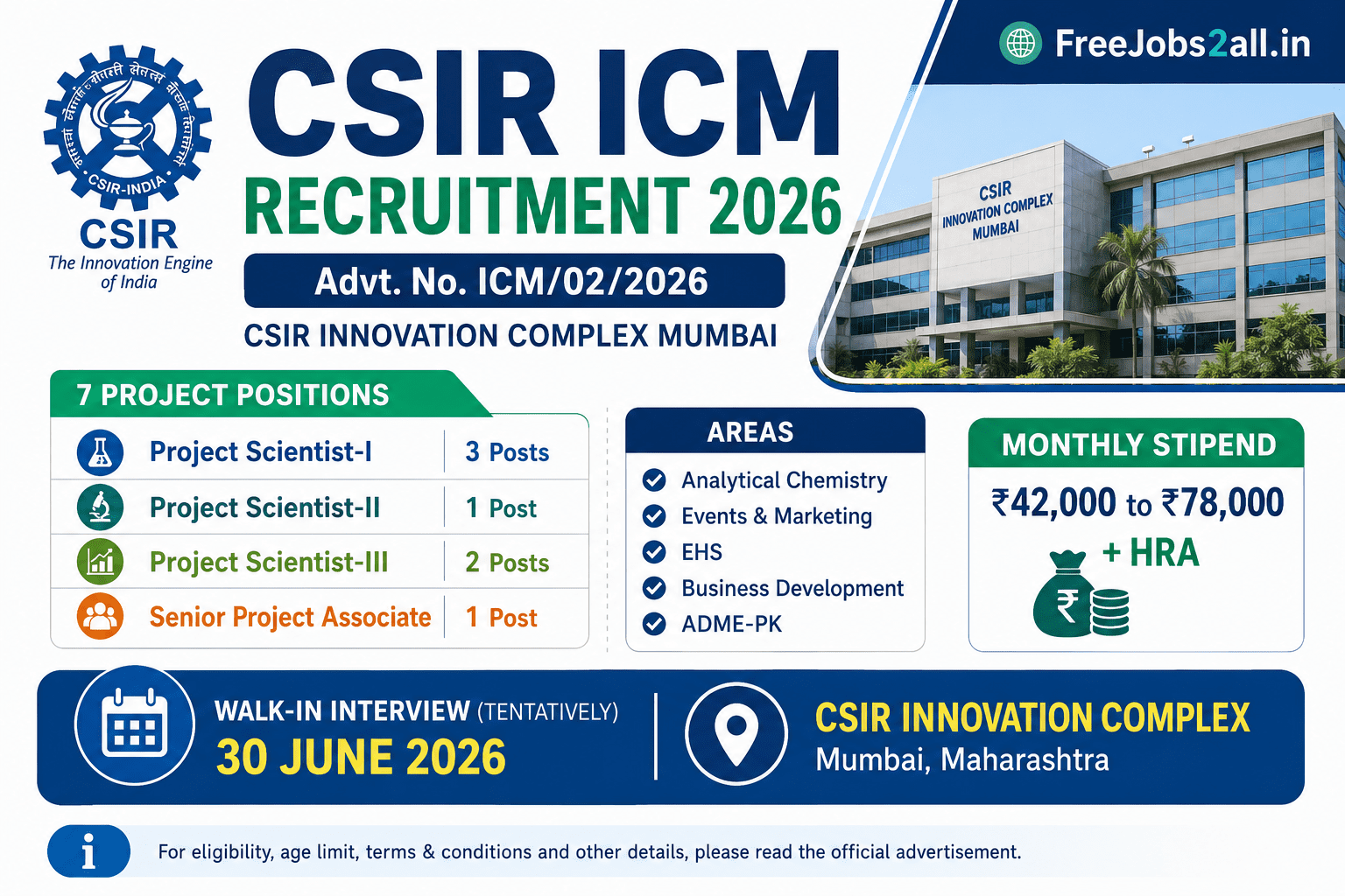 CSIR ICM Recruitment 2026 notification banner – walk-in interview for 7 Project Scientist and Senior Project Associate posts in Mumbai at FreeJobs2all.in