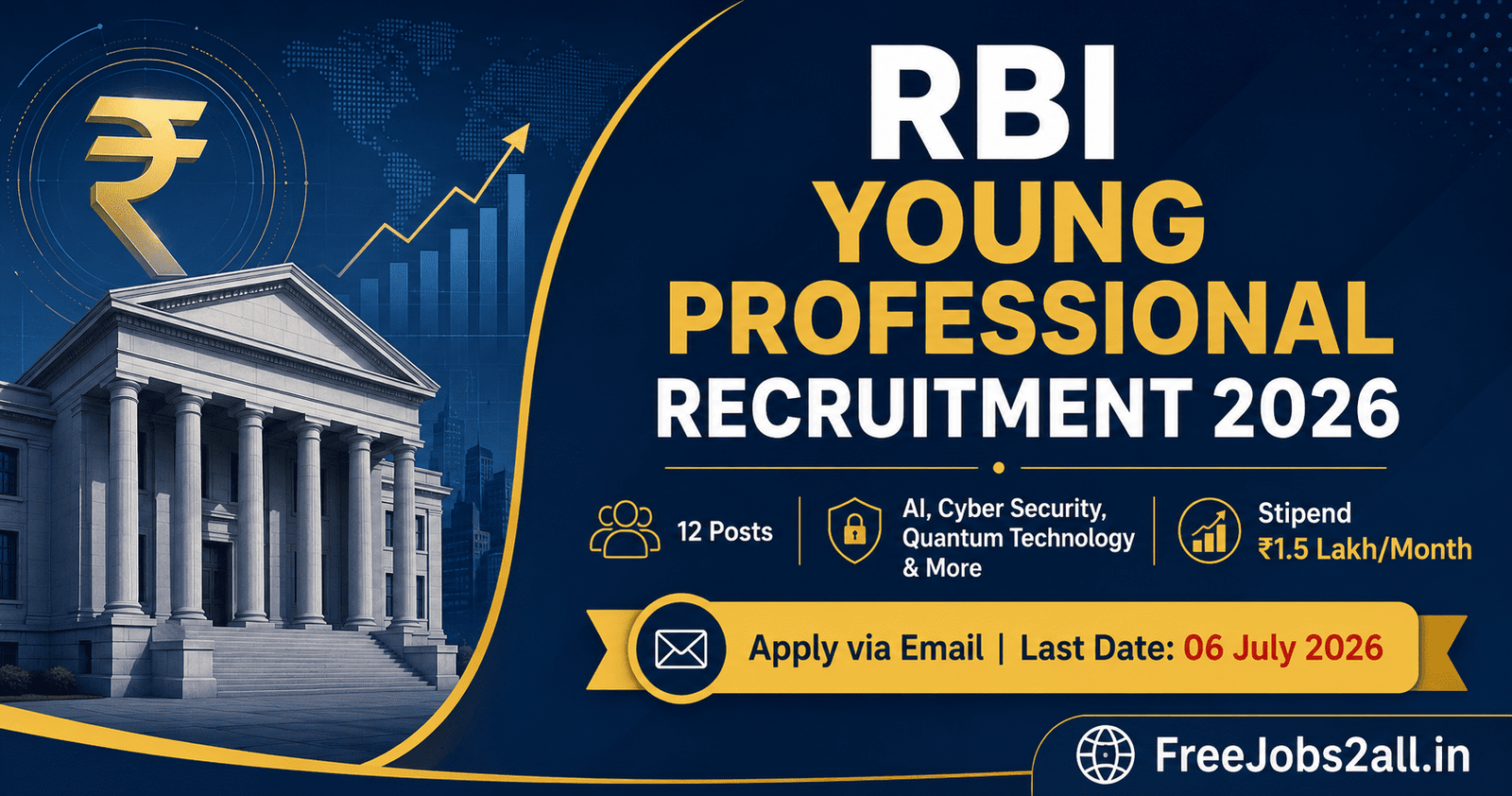 RBI Young Professional Recruitment 2026 notification banner – apply via email for 12 posts in AI, Cyber Security, Climate Finance and more at FreeJobs2all.in