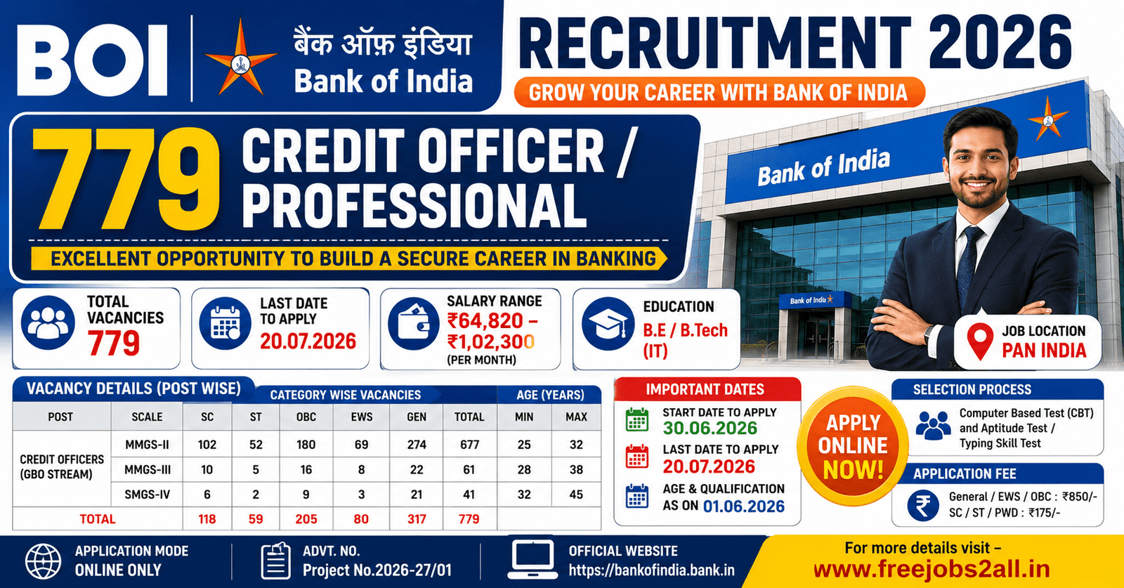 BOI Credit Officer Recruitment 2026 - 779 Vacancies 1 BOI Credit Officer Recruitment 2026 Notification for 779 Credit Officer Posts