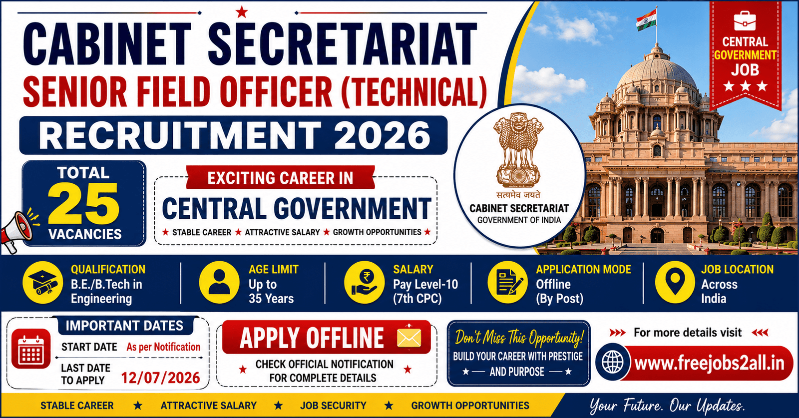 CABINET SECRETARIAT SFO Recruitment 2026