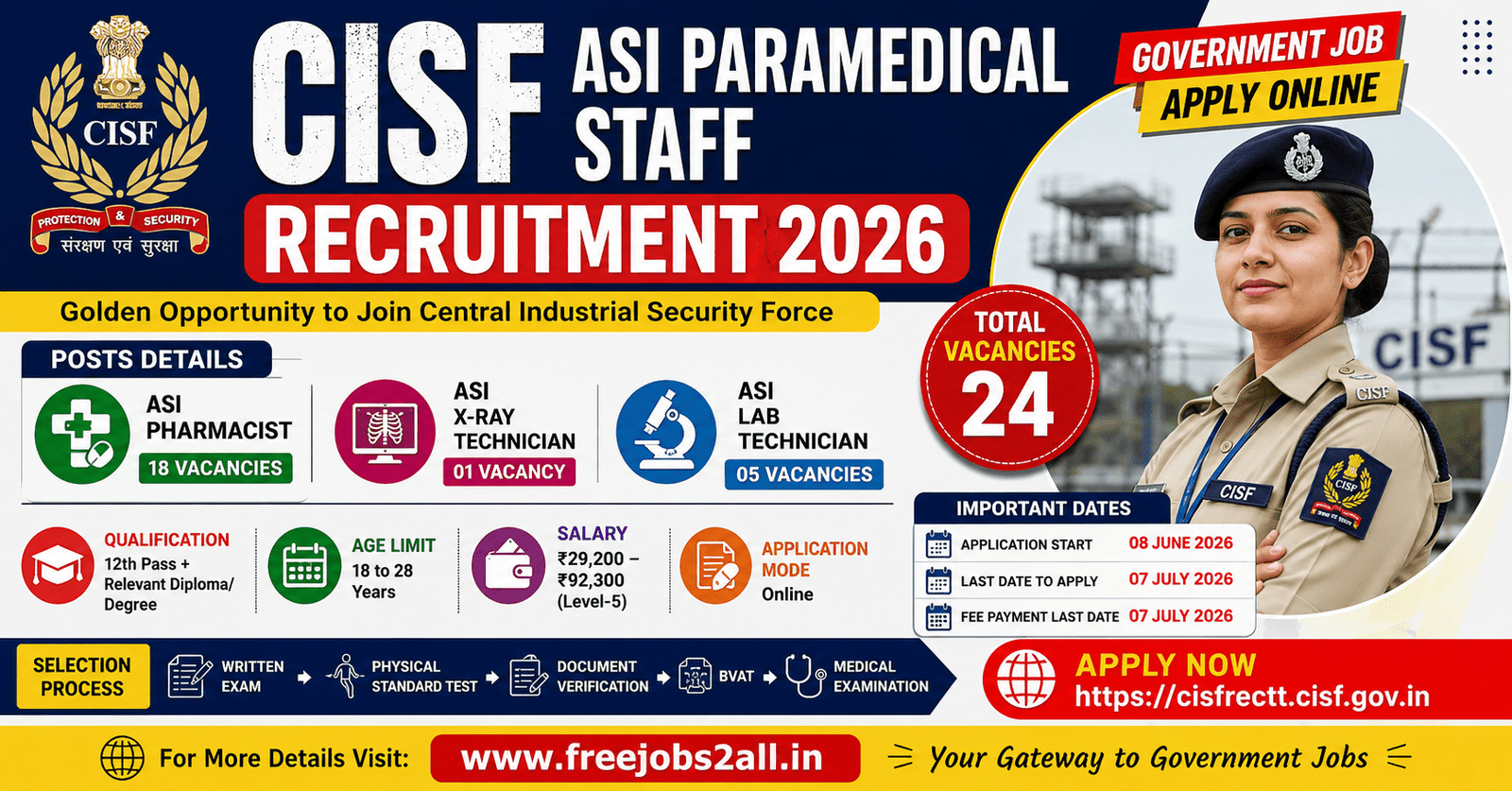 CISF ASI Paramedical Staff Recruitment 2026 Notification