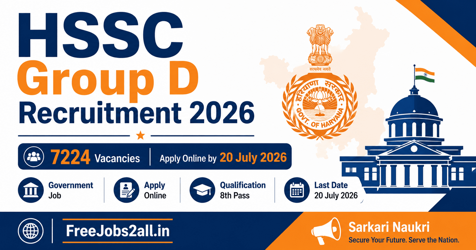 HSSC CET Group D Recruitment 2026 – Apply Online for 7224 Vacancies at hssc.gov.in
