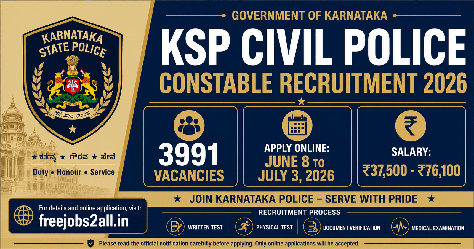 KSP Civil Police Constable Recruitment 2026 - 3991 Vacancies Apply Online
