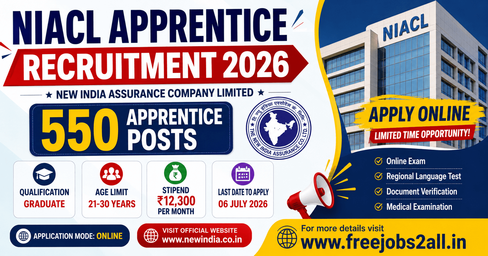 NIACL Recruitment 2026 - 550 Apprentice Posts 1 NIACL Recruitment 2026 Apply Online for 550 Posts