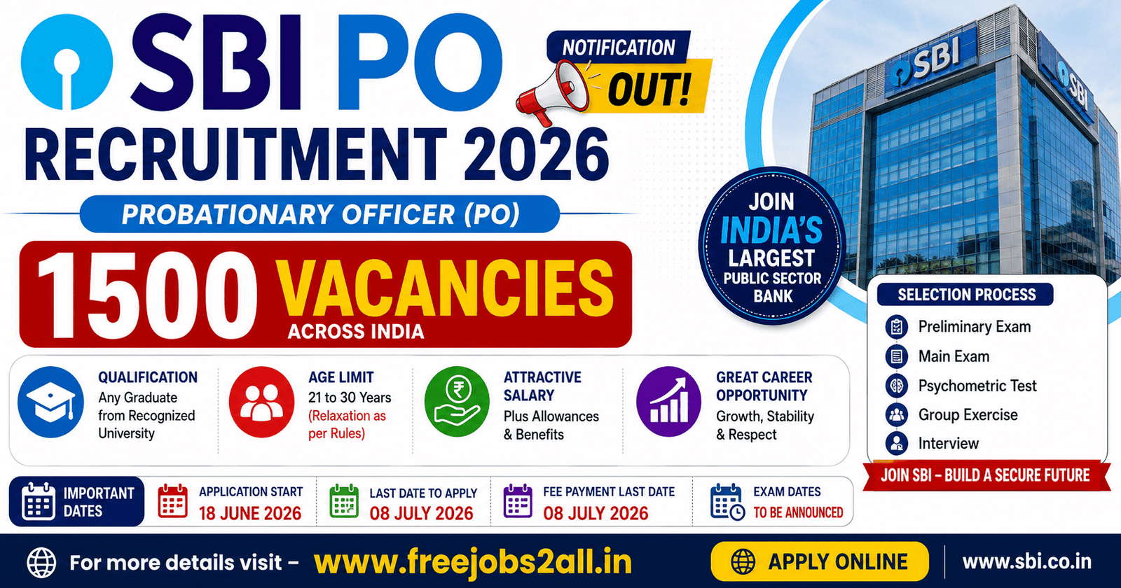 SBI PO Recruitment 2026 Notification for 1500 Probationary Officer Posts