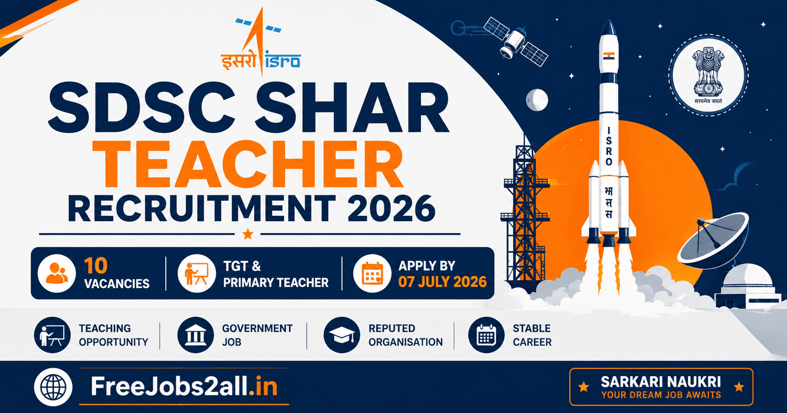 SDSC SHAR Teachers Recruitment 2026 – TGT & Primary Teacher Posts 1 SDSC SHAR Teachers Recruitment 2026 – Apply Online for TGT & Primary Teacher Vacancies at shar.gov.in