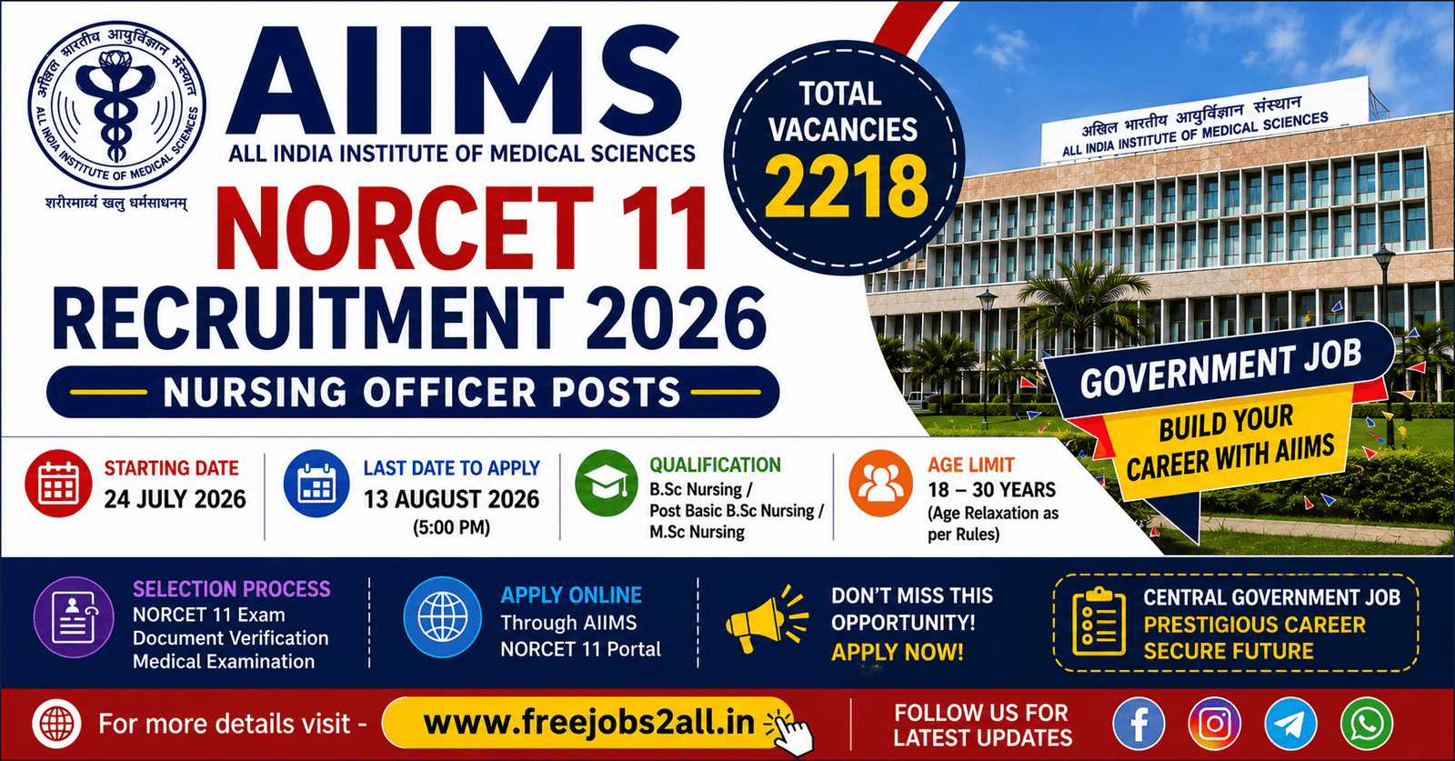 AIIMS NORCET 11 Recruitment 2026 Official Notification Apply Online
