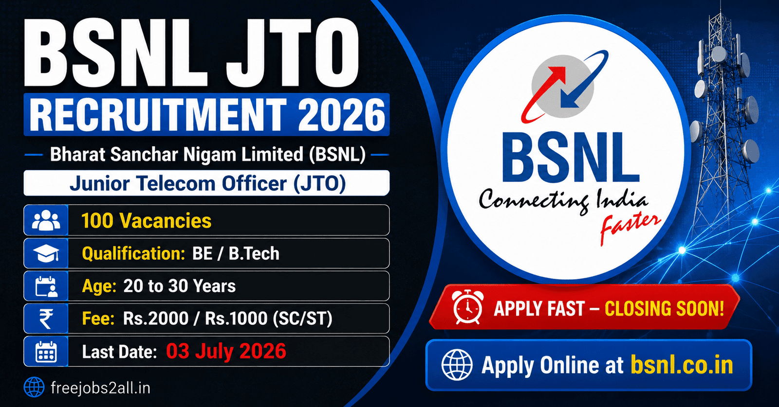 BSNL JTO Recruitment 2026 - 100 Vacancies 1 BSNL JTO Recruitment 2026 – 100 Junior Telecom Officer Vacancies, Apply Online Before 03 July 2026