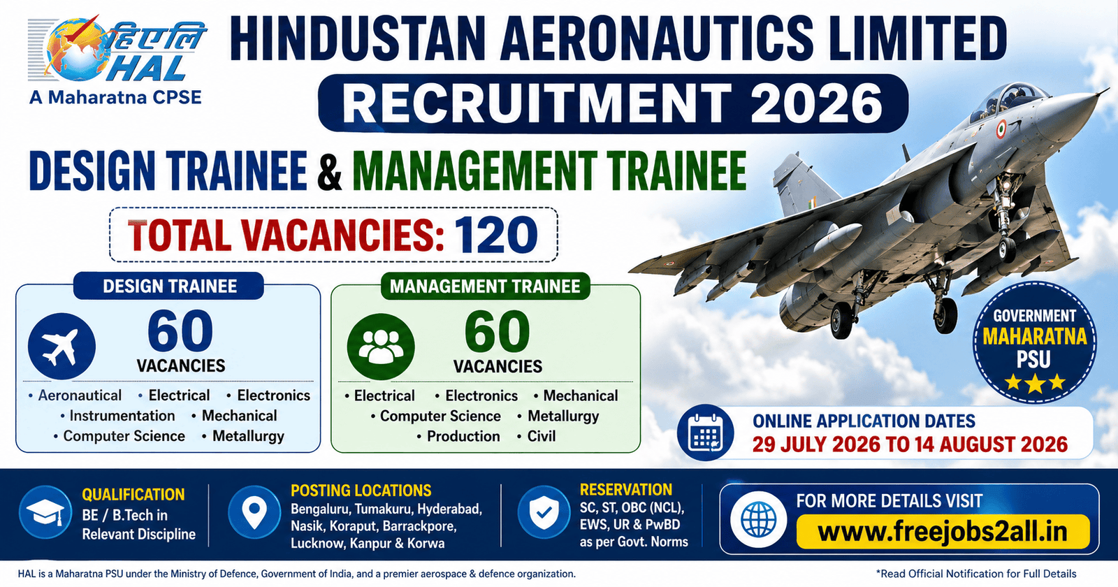 HAL Trainee Recruitment 2026 for 120 Design Trainee and Management Trainee Posts