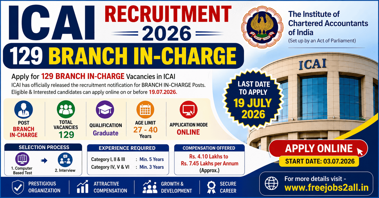 ICAI Recruitment 2026 Notification Apply Online
