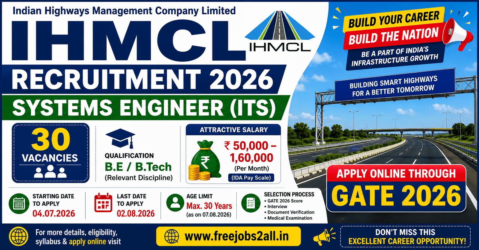 IHMCL Recruitment 2026 for 30 Systems Engineer ITS Posts Apply Online