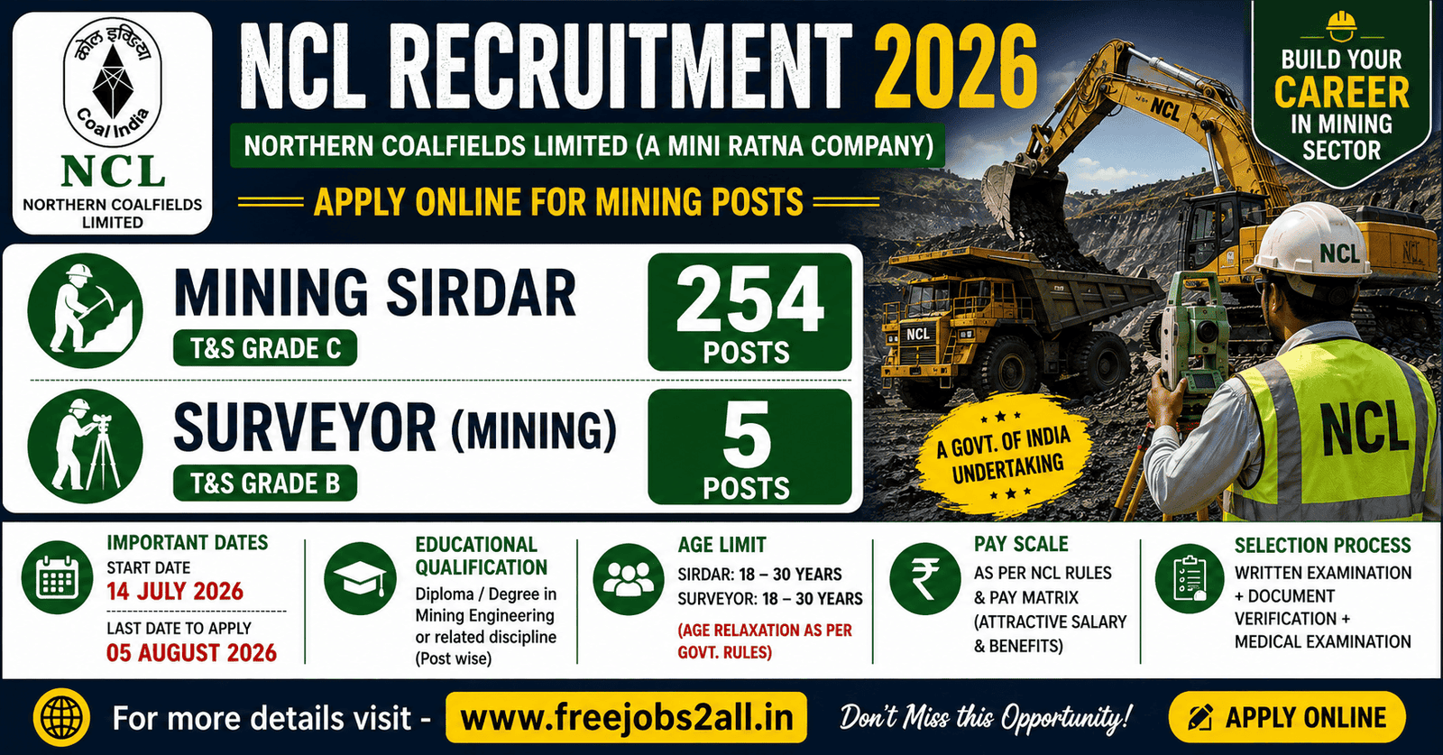 NCL Recruitment 2026 Notification for 259 Mining Sirdar and Surveyor Posts