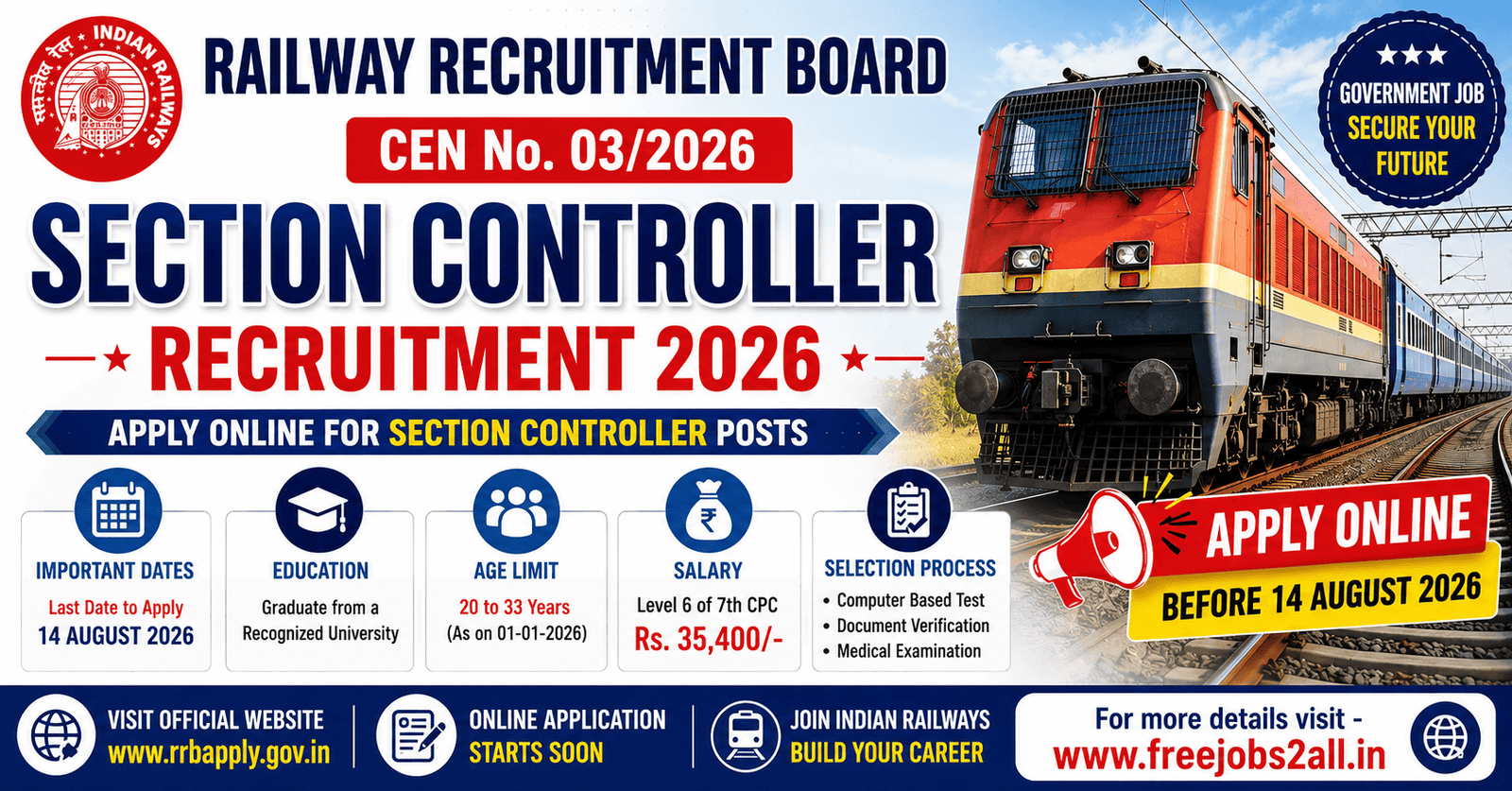 RRB Recruitment 2026 - 119 Section Controller Vacancies 1 RRB Recruitment 2026 Apply Online Notification
