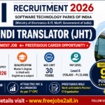Indian Army Territorial Officer Recruitment 2026 β 190 CSBO Posts 5 stpi recruitment 2026.jpg