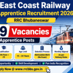 east coast railway apprentice recruitment 2026 1599 vacancies
