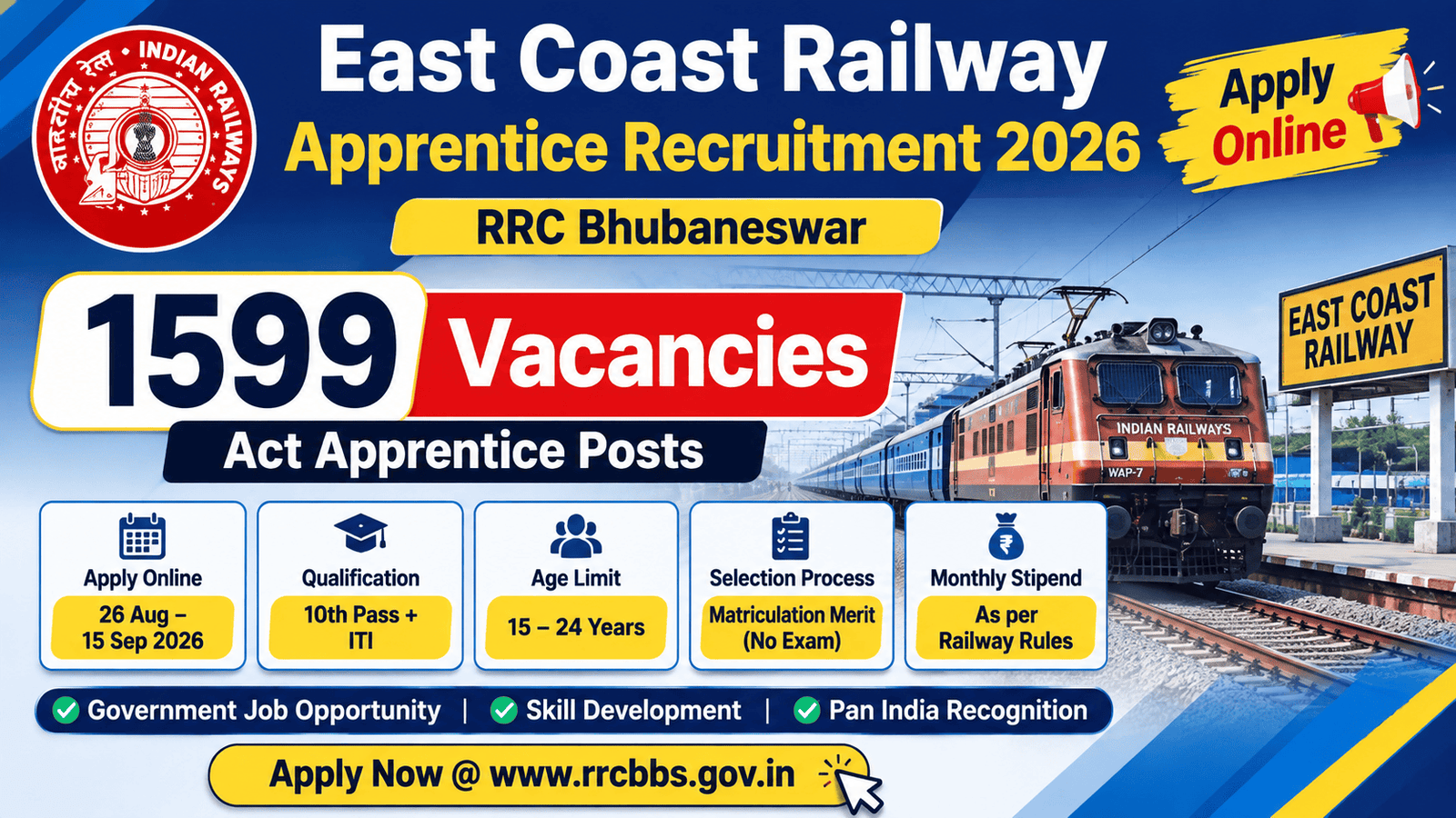 East Coast Railway Apprentice Recruitment 2026 – 1599 Apprentice Vacancies