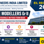 Bank of Baroda Recruitment 2026 - 104 Deputy Manager, AVP Posts 4 eil recruitment 2026 22 associate modeller.jpg
