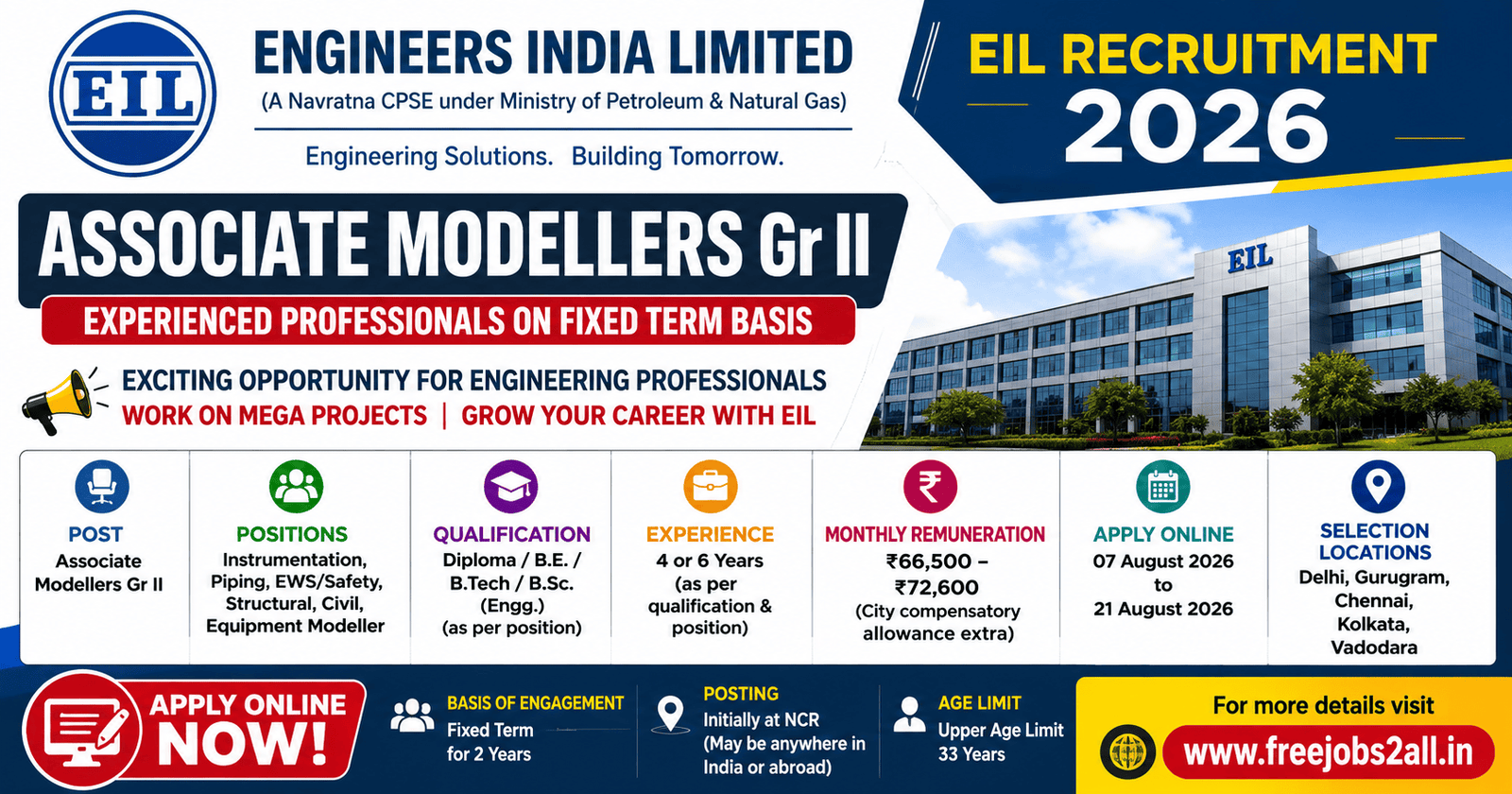 EIL Recruitment 2026 - 22 Associate Modellers Gr II for the ca 1 EIL Recruitment 2026 Associate Modeller Vacancy