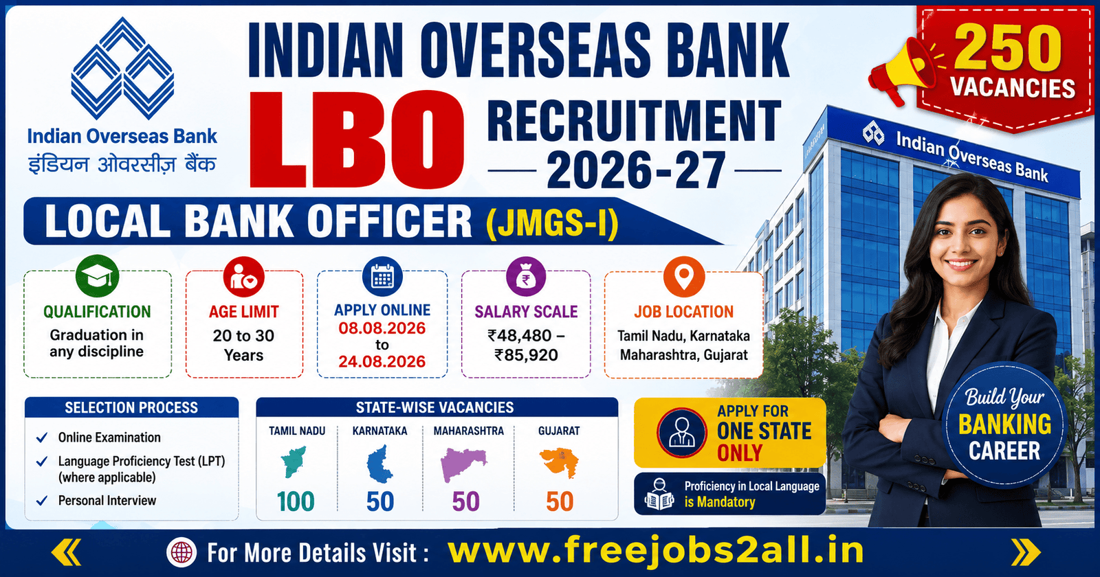 IOB LBO Recruitment 2026 – 250 Local Bank Officer Vacancies