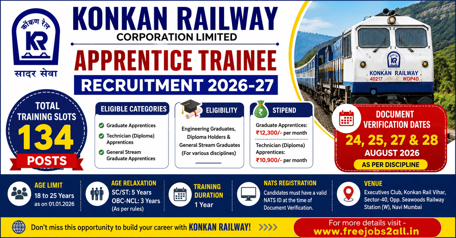 KRCL Recruitment 2026 - 134 Apprenticeship Training Posts for Apply Online 1 KRCL Recruitment 2026 – 134 Trainee Apprentice Posts