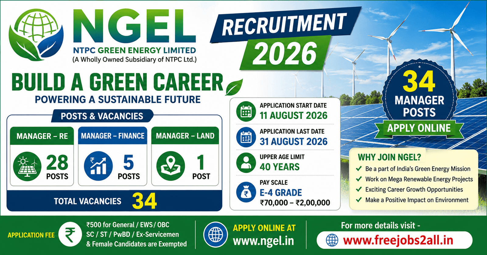 NGEL Manager Recruitment 2026 - 34 Manager RE, Finance, Land Vacancies 1 NGEL Manager Recruitment 2026 – 34 Manager Posts