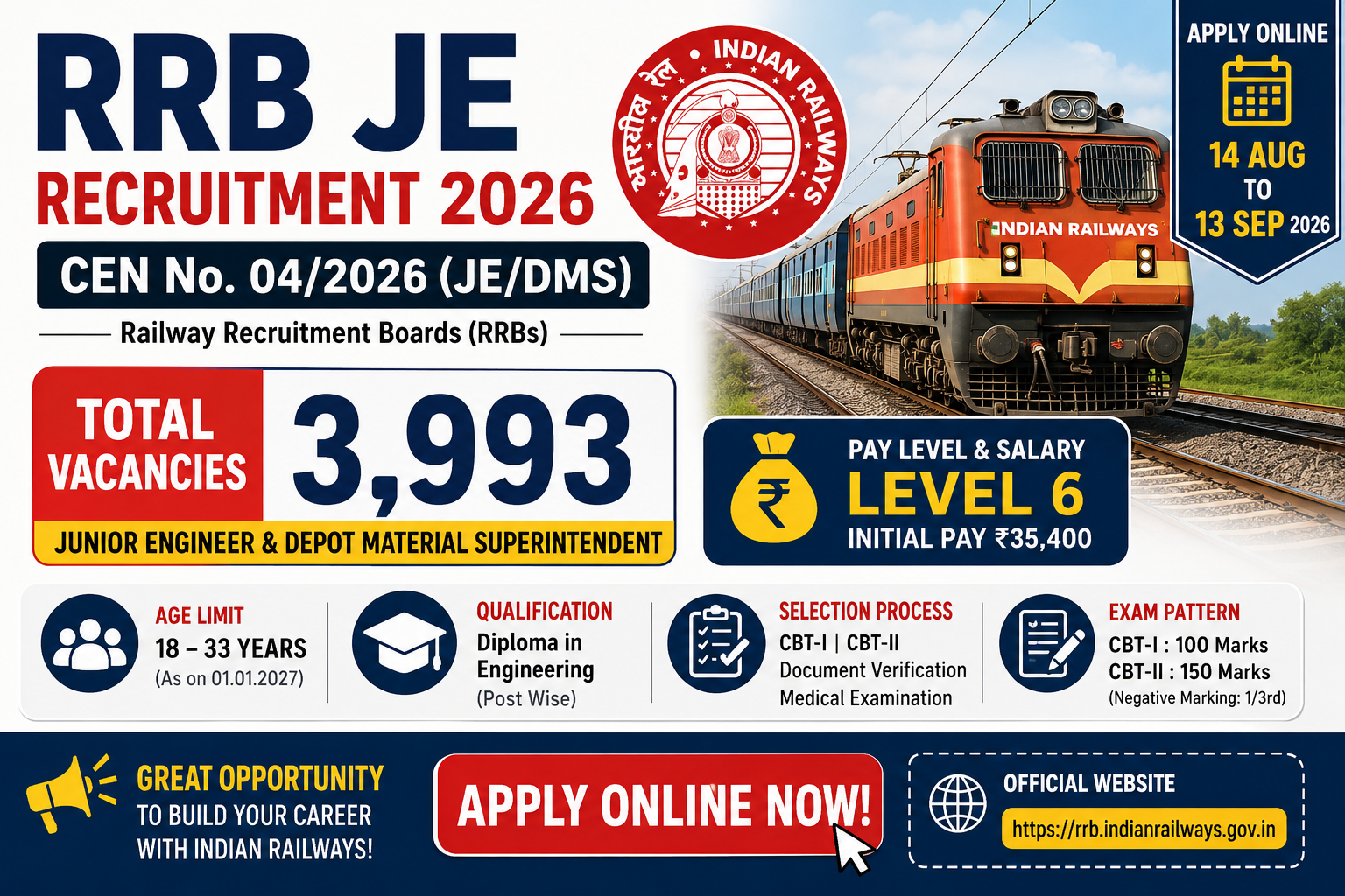RRB JE Recruitment 2026 - 3,993 Vacancies, Eligibility, Apply Online 1 RRB JE Recruitment 2026 β 3993 Junior Engineer and DMS vacancies