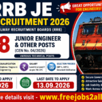 rrb je recruitment 2026 4098 posts.jpg