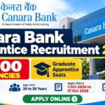 Canara Bank Apprentice Recruitment 2026 – 3500 Vacancies