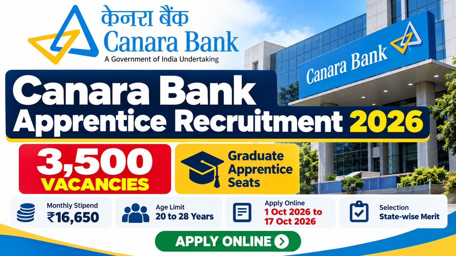 Canara Bank Apprentice Recruitment 2026 with 3,500 Graduate Apprentice vacancies, ₹16,650 monthly stipend and online application dates