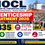 IOCL Apprenticeship Recruitment 2026
