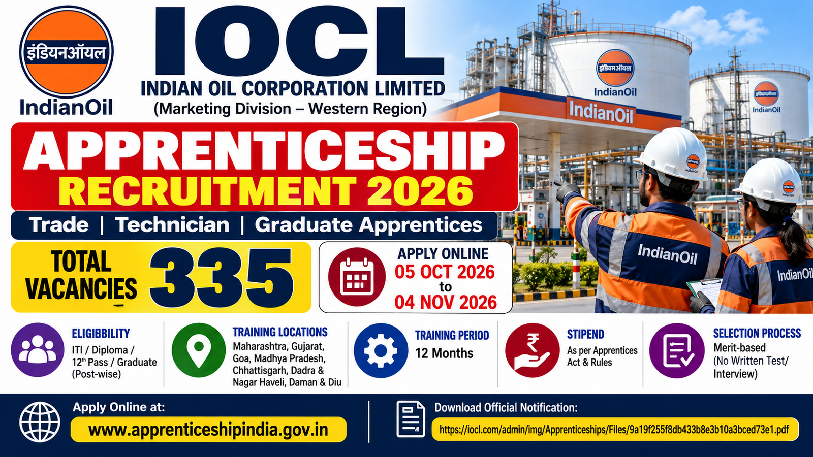 IOCL Apprenticeship Recruitment 2026 - 335 Vacancies 1 IOCL Apprenticeship Recruitment 2026 – 335 Trade Technician and Graduate Apprentice vacancies