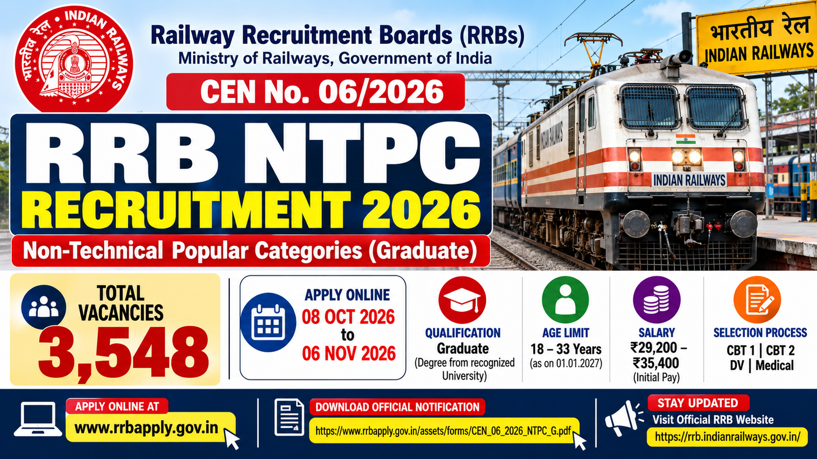 RRB NTPC Recruitment 2026 – 3,548 Graduate Vacancies