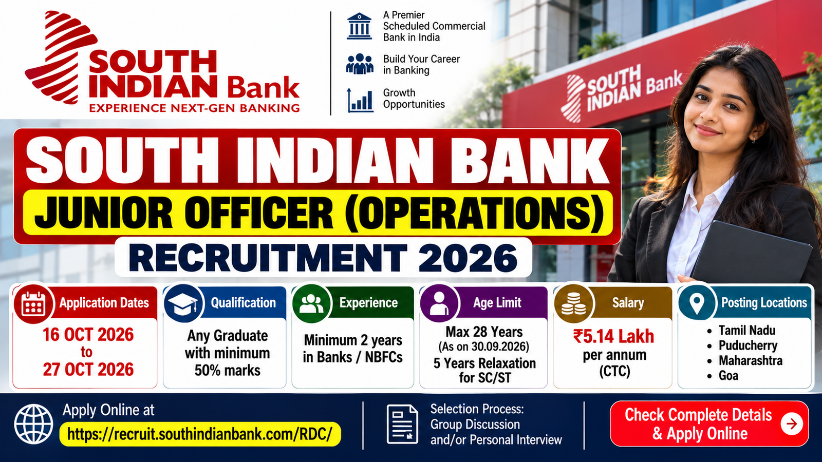 South Indian Bank Junior Officer Operations Recruitment 2026 – eligibility, salary and application dates