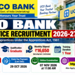 HAL Tenure Based Recruitment 2026 – 151 Technician, Fireman & Security Guard Posts 5 UCO Bank Apprentice Recruitment 2026–27